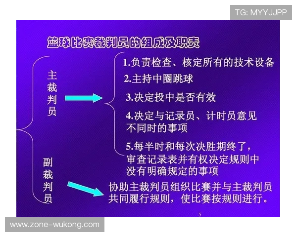 主裁判职责全解析:比赛中必须掌握的判罚与规则权威 主裁判职责全解析:比赛中必须掌握的判罚与规则权威