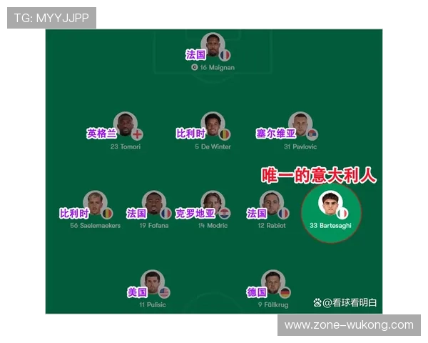 强强对话中AC米兰稳定性不足，表现波动对争冠形势产生影响