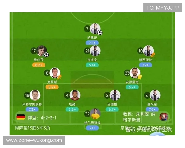 维尔茨 vs 克罗斯：中场组织核心的传承与战术差异