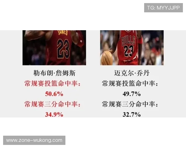 乔丹关键时刻得分爆发拉开和詹姆斯职业巅峰差距