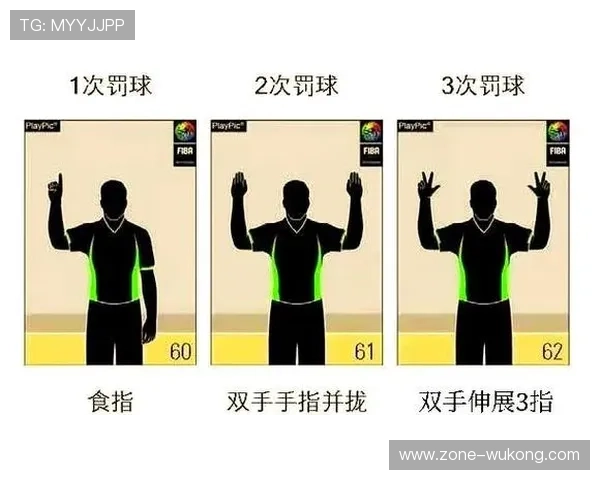 手把手教你：篮球拉人犯规的正确判罚与避免技巧