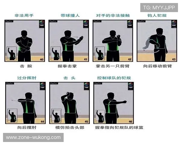 新手必读：篮球比赛中的发球干扰规则如何理解与判罚？