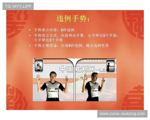 深入解析篮球裁判手势规则及具体含义