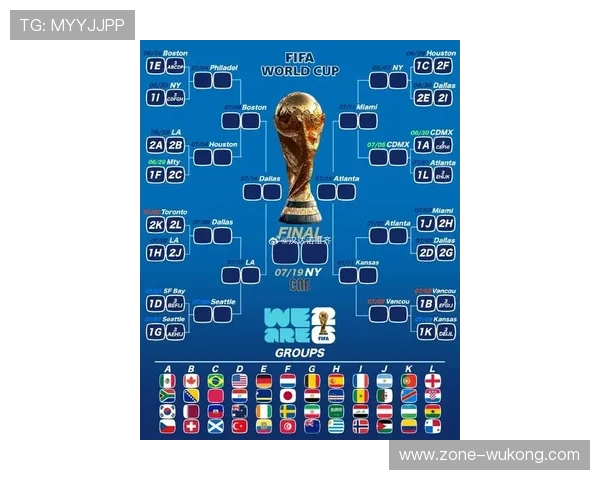 2026世界杯48支球队分组规则及12个小组如何划分