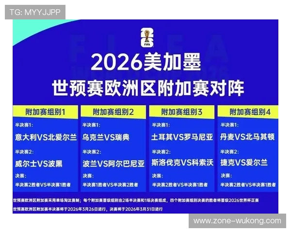 2026世界杯从小组赛到淘汰赛的晋级规则是怎么算的 2026世界杯从小组赛到淘汰赛的晋级规则是怎么算的