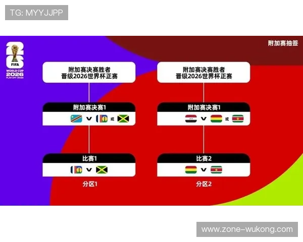 埃及队能否突破预选赛重围 2026美加墨世界杯非洲区晋级前景分析