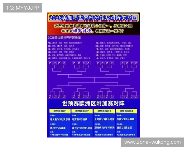 2026世界杯官方积分计算解析