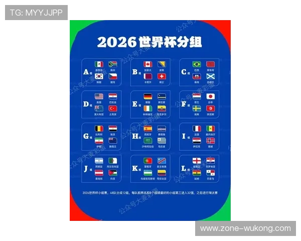 2026世界杯哪些球队最可能依靠5分出线 2026世界杯哪些球队最可能依靠5分出线