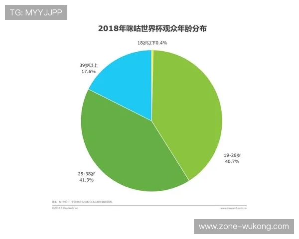 世界杯传统豪门主力与替补差距分析 世界杯传统豪门主力与替补差距分析