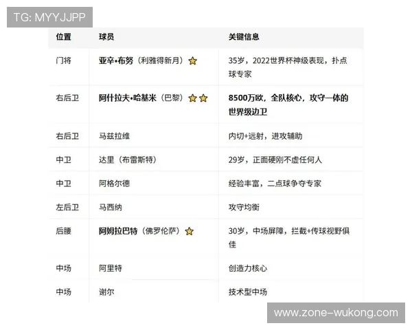 2026世界杯小组赛最终结果:各队晋级与淘汰情况整理